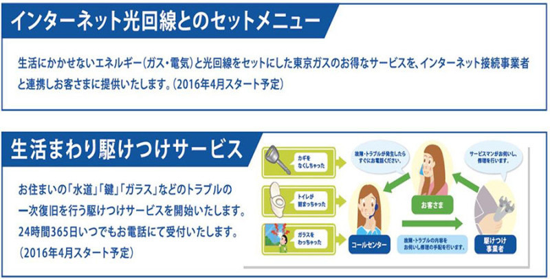 東京ガスグループにて、1月4日より電気契約の申込受付を開始しました