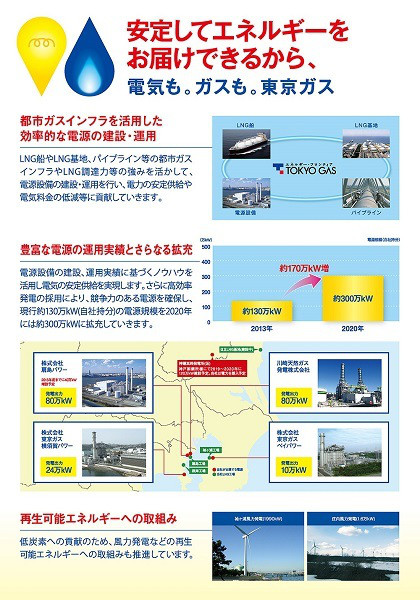 切り替えたら何が変わるの？東京ガスの電力販売Q&A|ヨコエネ