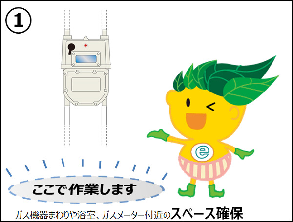 新居への入居時にガス使用開始作業をスムーズに進めるための準備