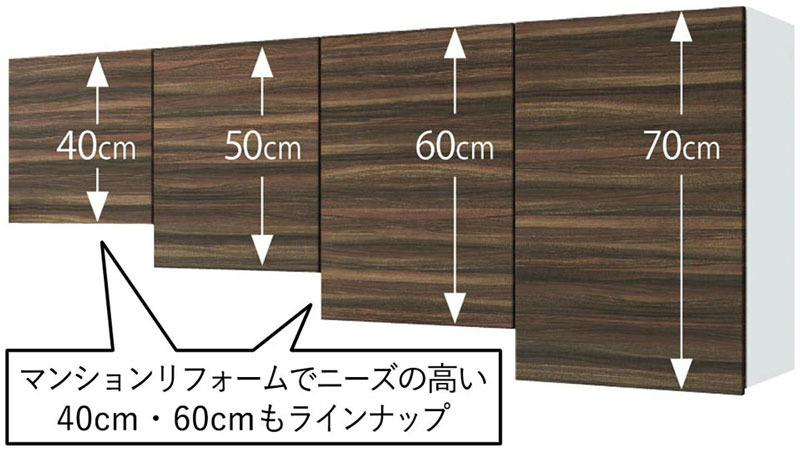takarastandard_リフィット_吊戸棚サイズ