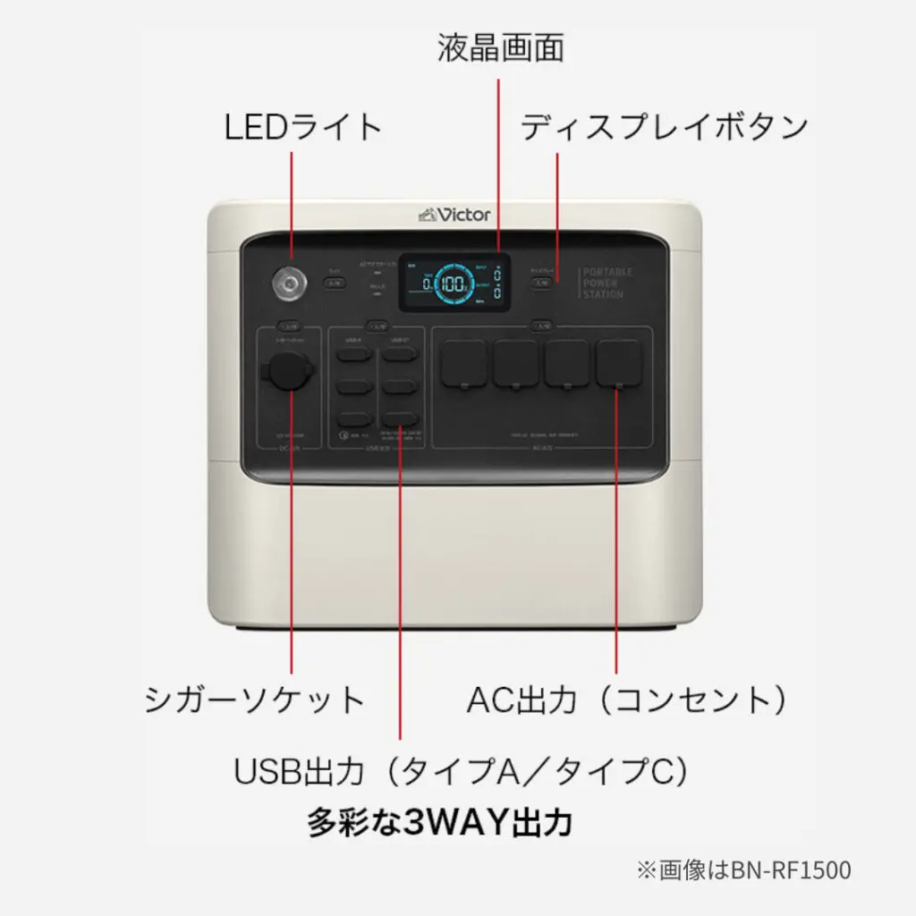 ポータブル電源 [1536Wh]／Victor - 東京ガス横浜中央エネルギー
