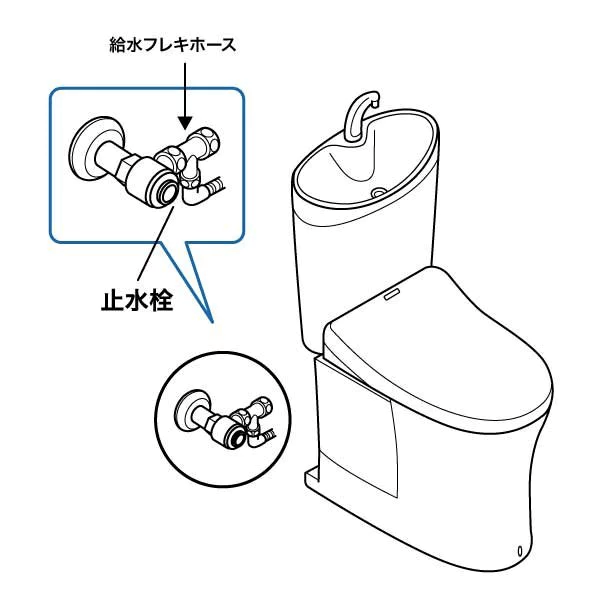 フィルター付き止水栓タイプ