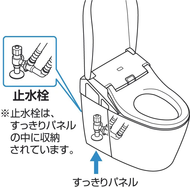 TOTO製ネオレスト系便器