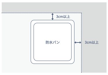 乾太くん専用台設置スペース