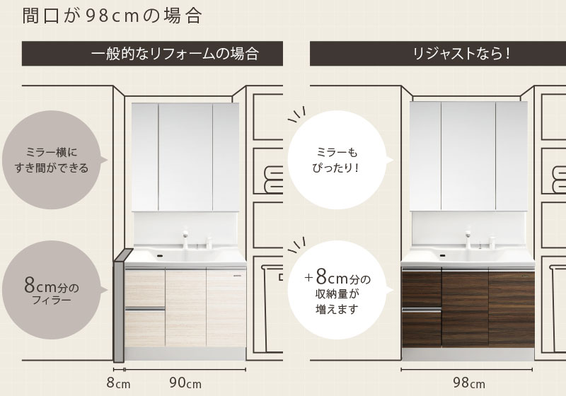 リジャスト間口1cm刻みの仕上げに対応